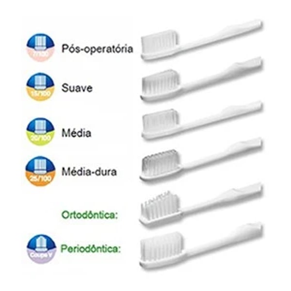 Elgydium Clinic Escova Dentes Suave 20/100